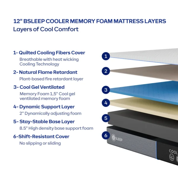 bsleep-12-inch-cooler-memory-foam-mattress-eco-friendly-safety